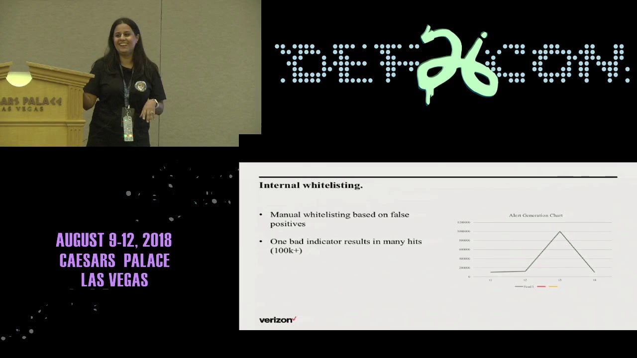 Видео превью