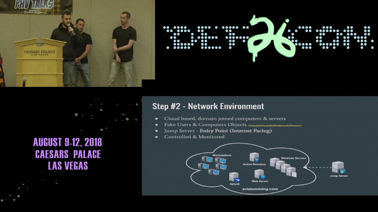 Видео превью