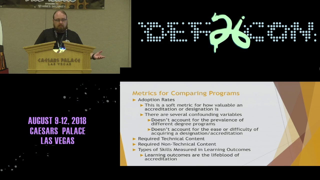 Видео превью