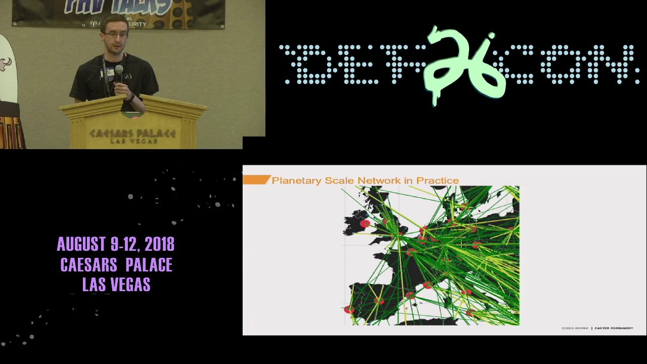 Видео превью