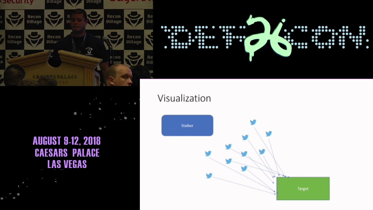 Видео превью