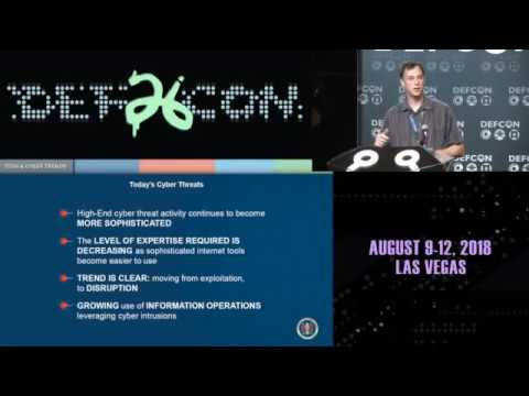 Видео превью