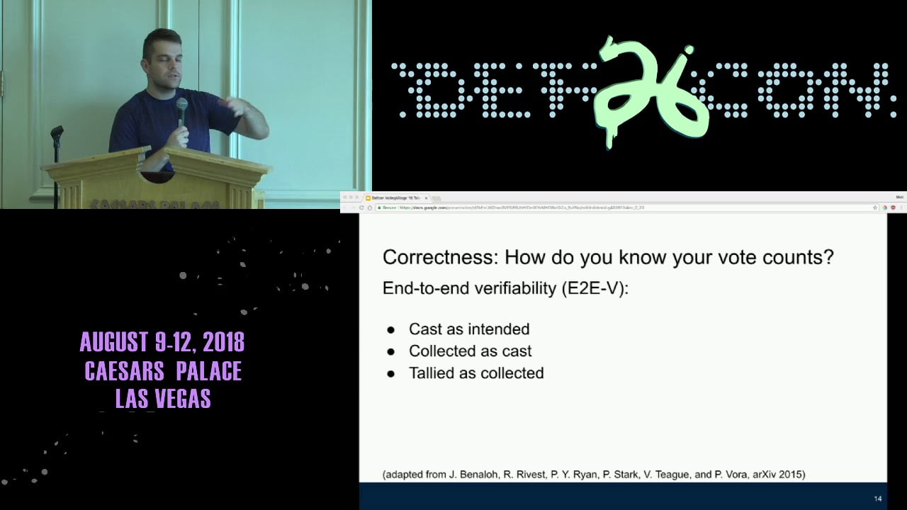 Видео превью