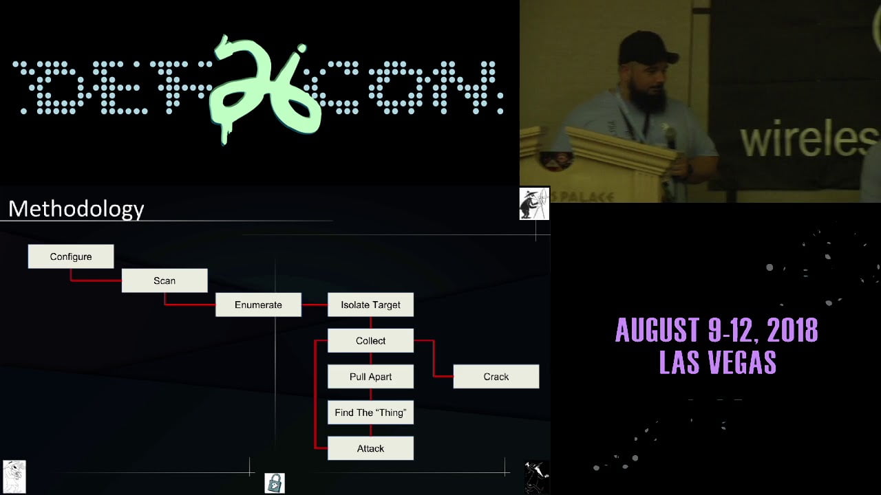 Видео превью