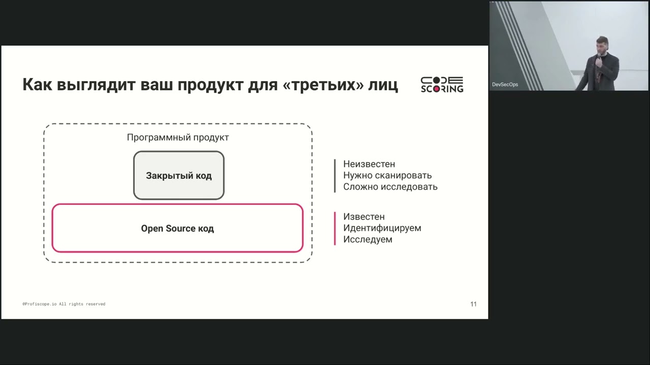 Видео превью