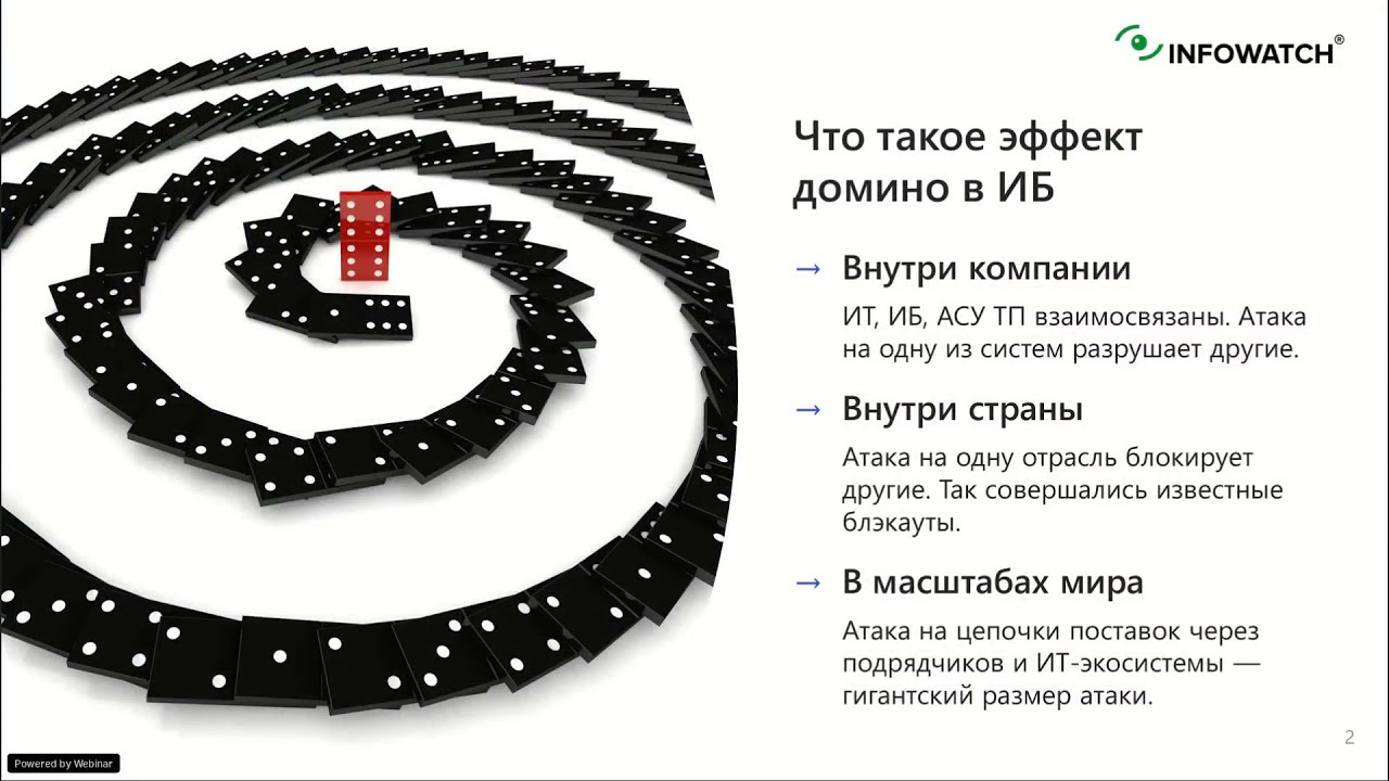 Видео превью