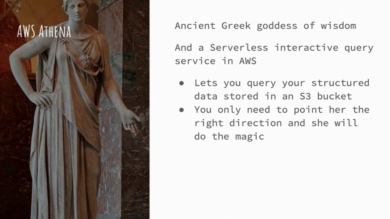 Видео превью