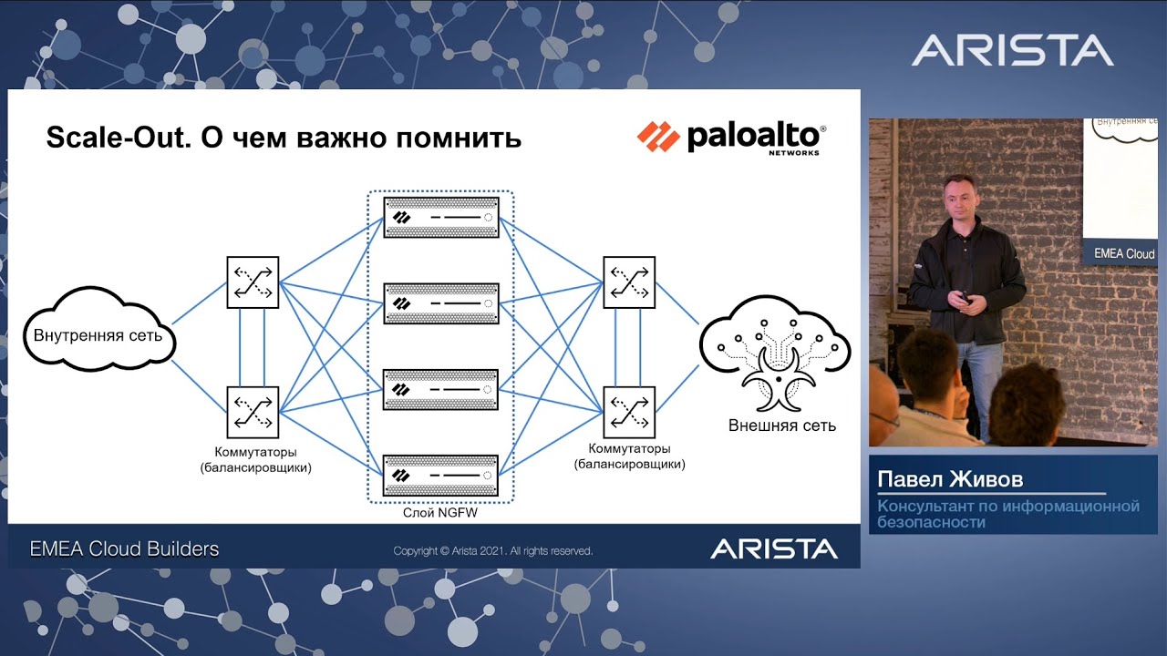 Видео превью