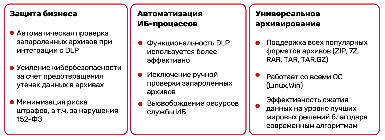 Что дает внедрение архиватора ARZip