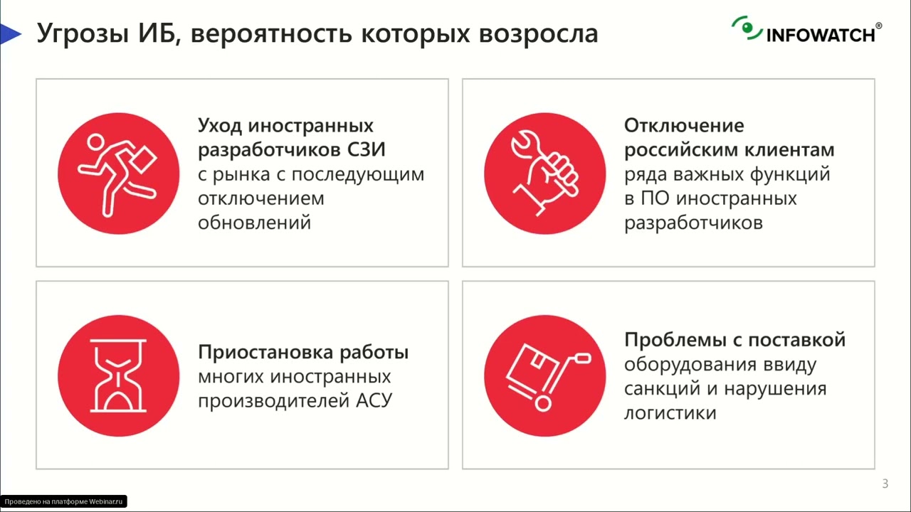 Видео превью