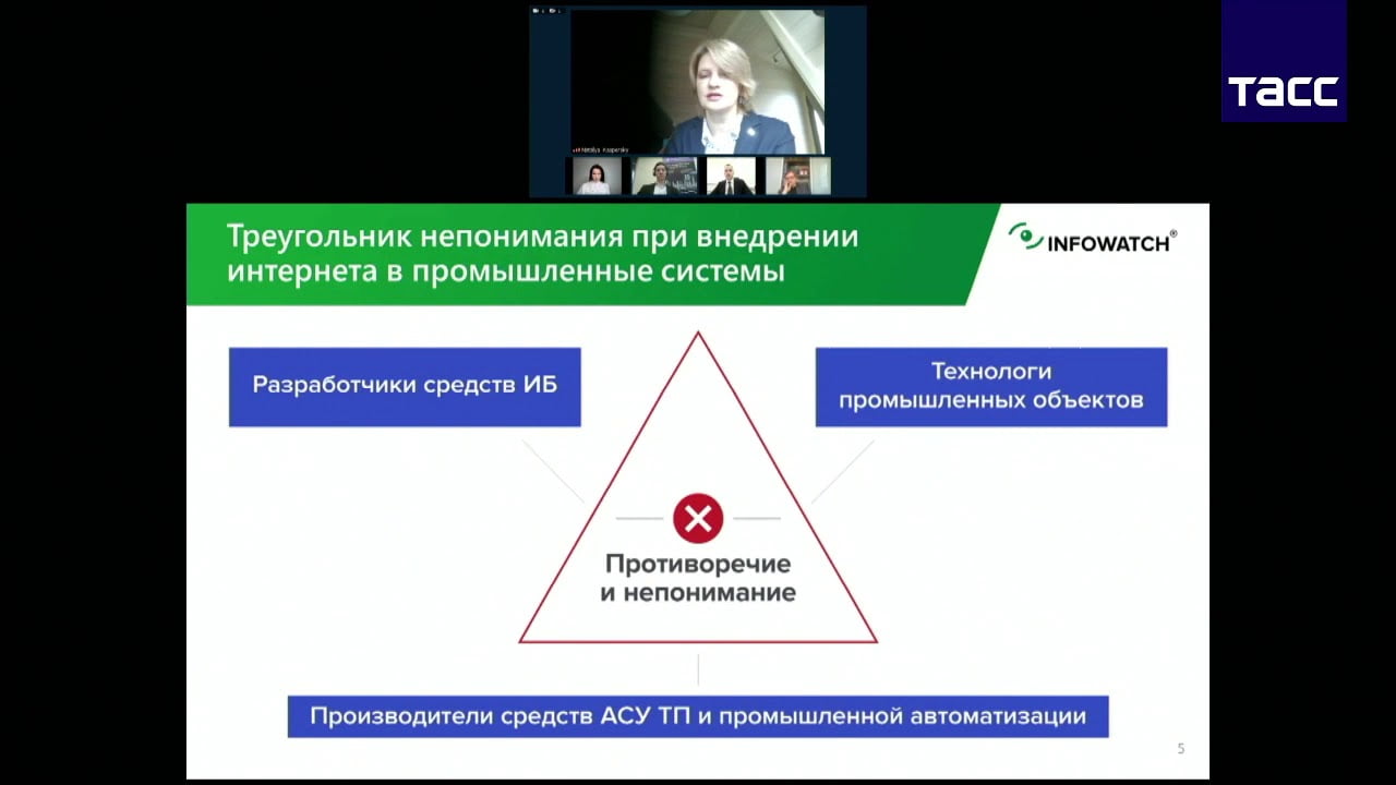 Видео превью