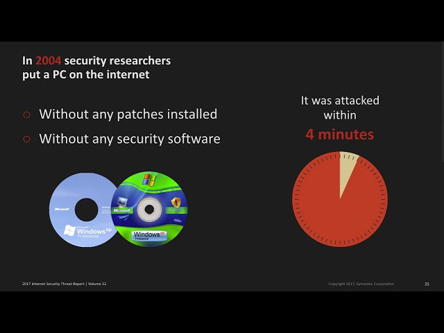 Видео превью
