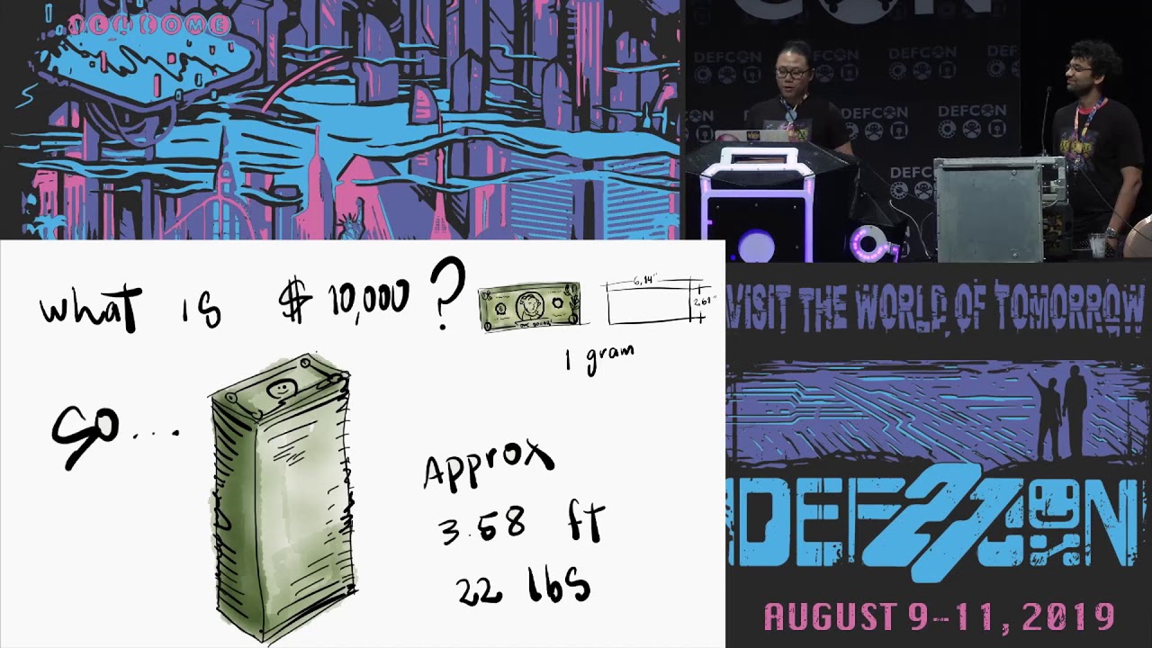 Видео превью