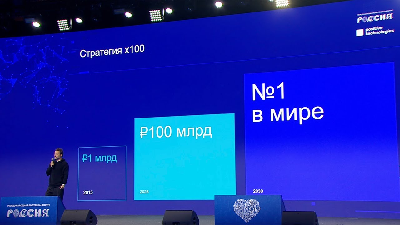 Видео превью
