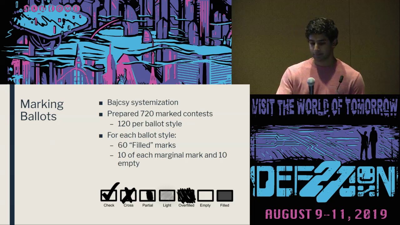 Видео превью