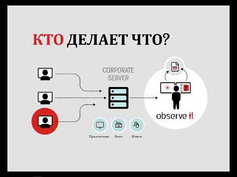 Видео превью
