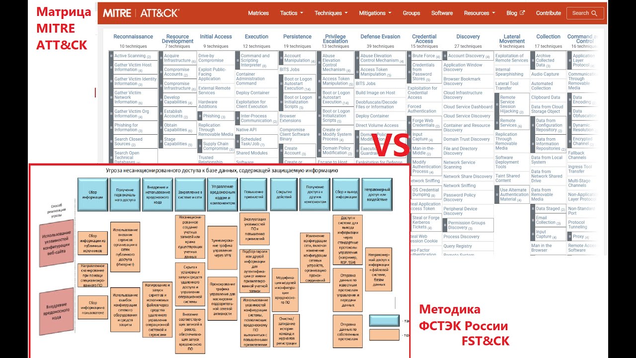 Видео превью