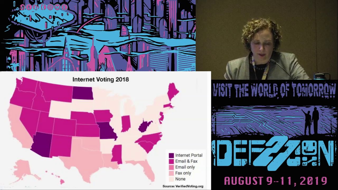 Видео превью