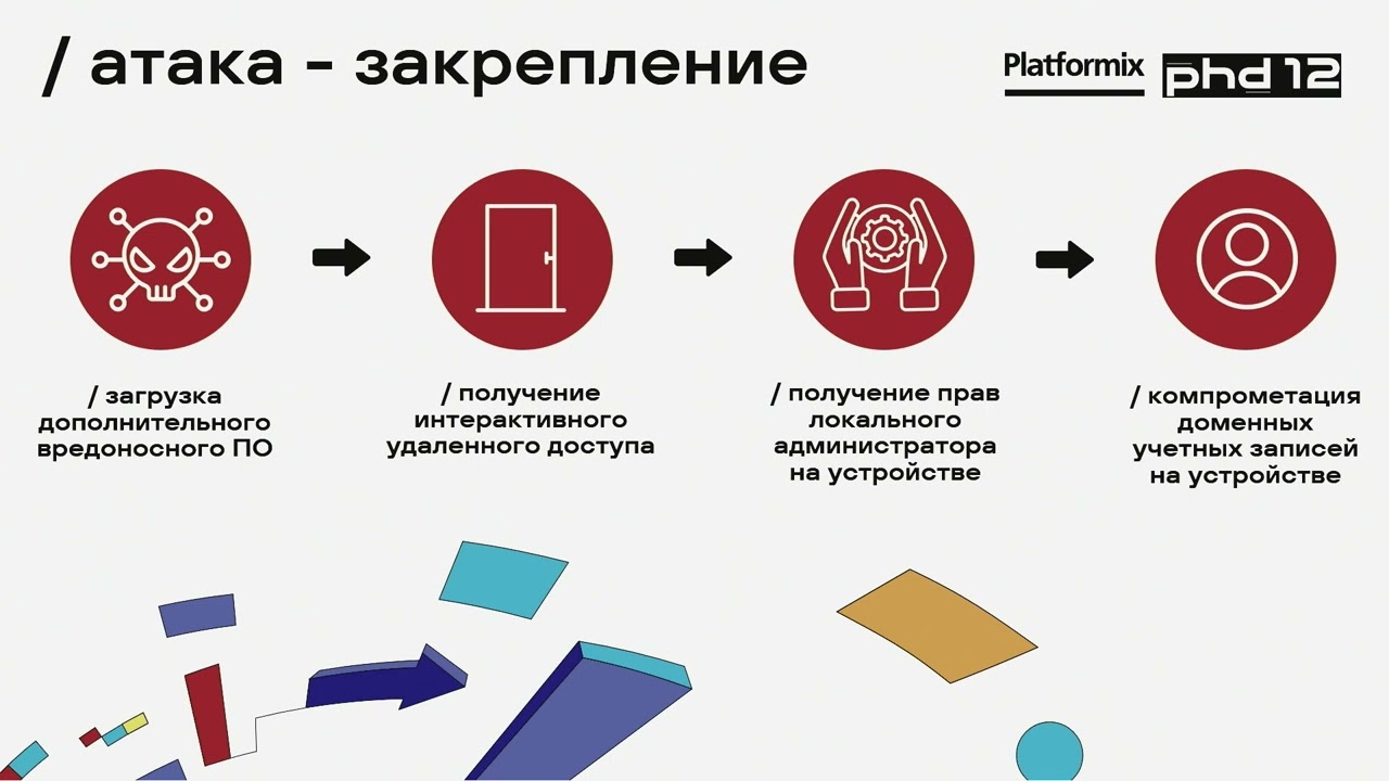Видео превью