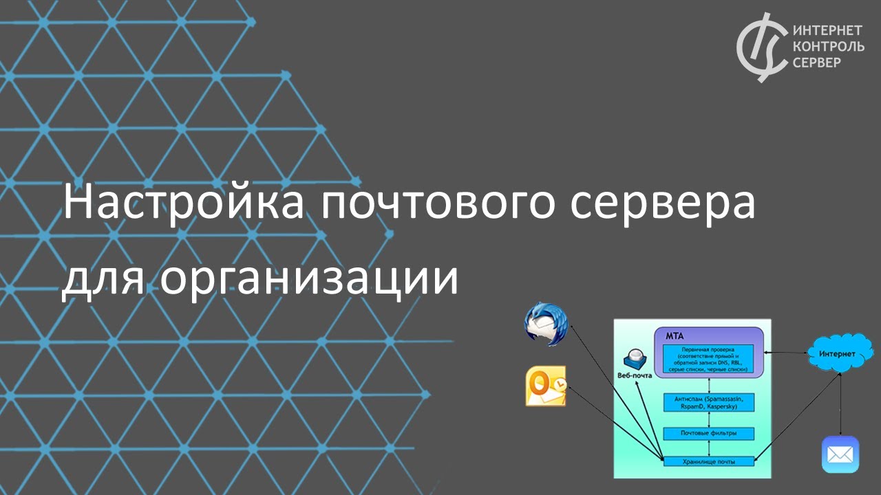 Видео превью