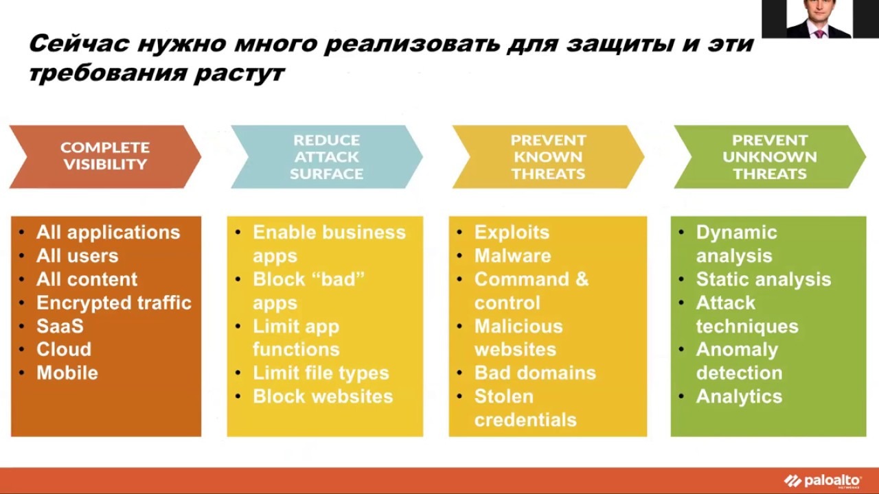 Видео превью