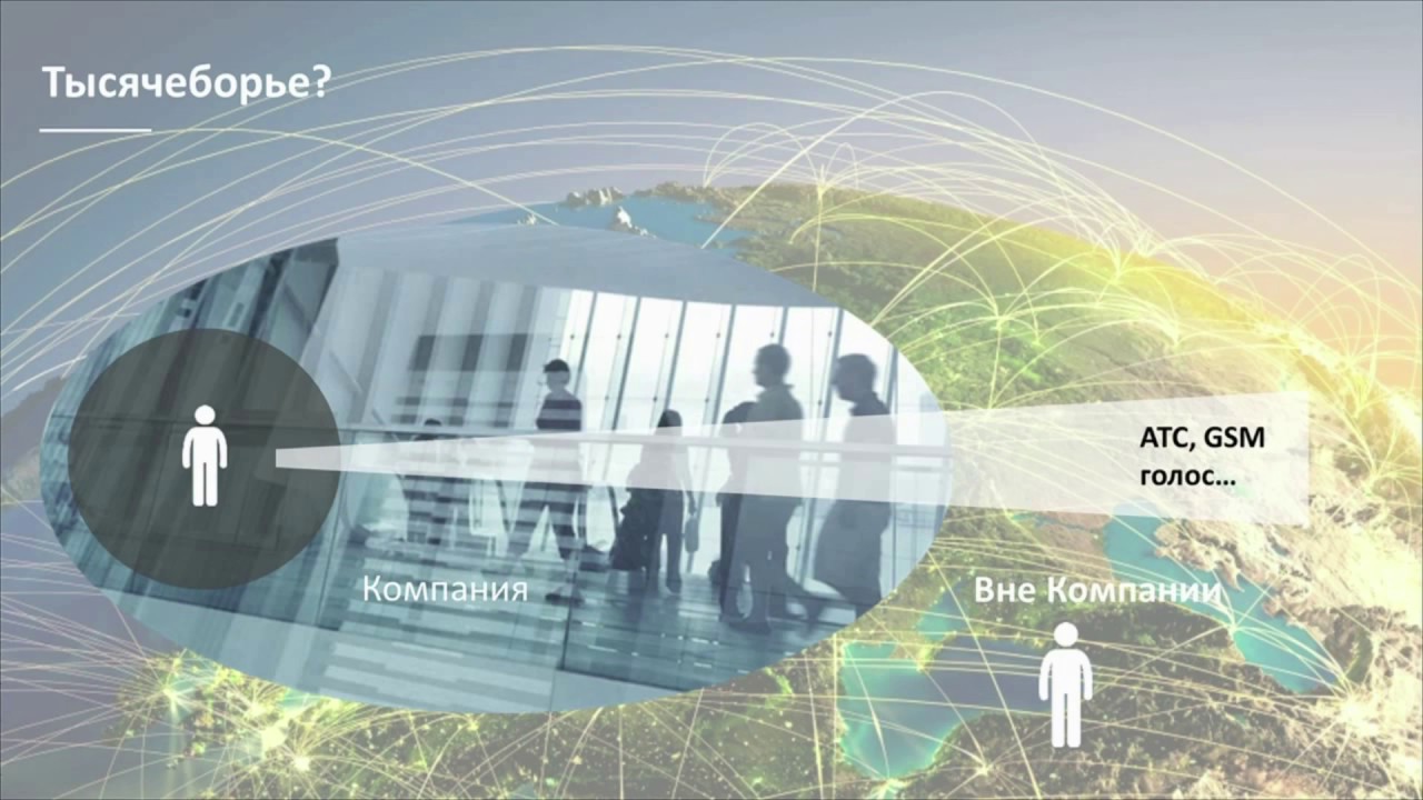 Видео превью