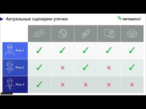 Видео превью