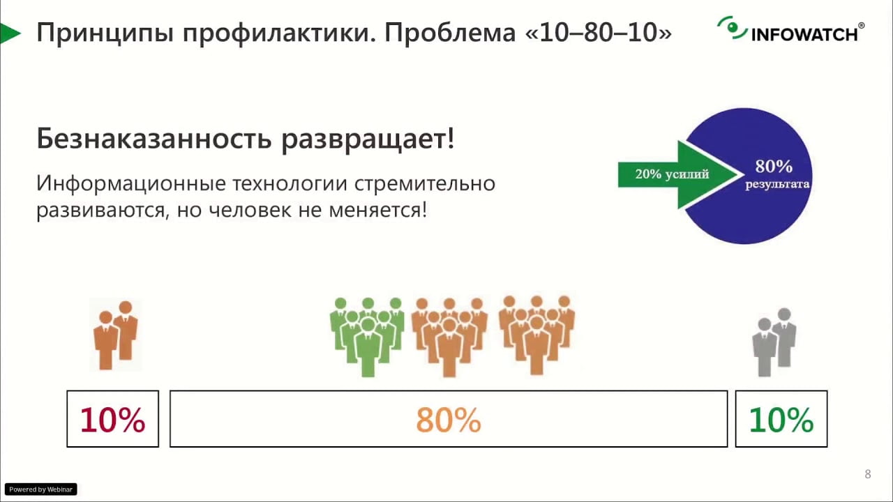 Видео превью