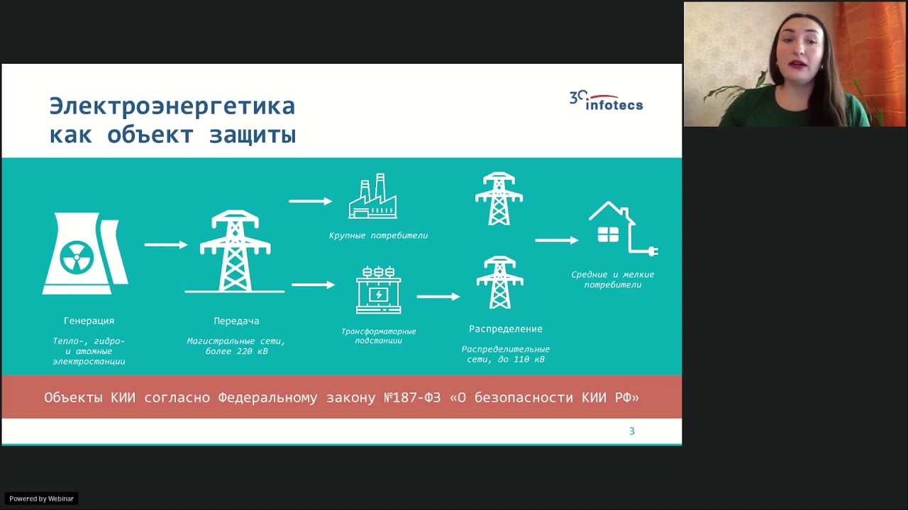 Видео превью