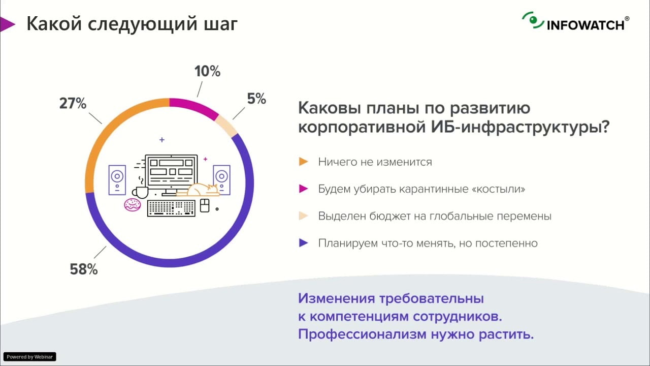 Видео превью