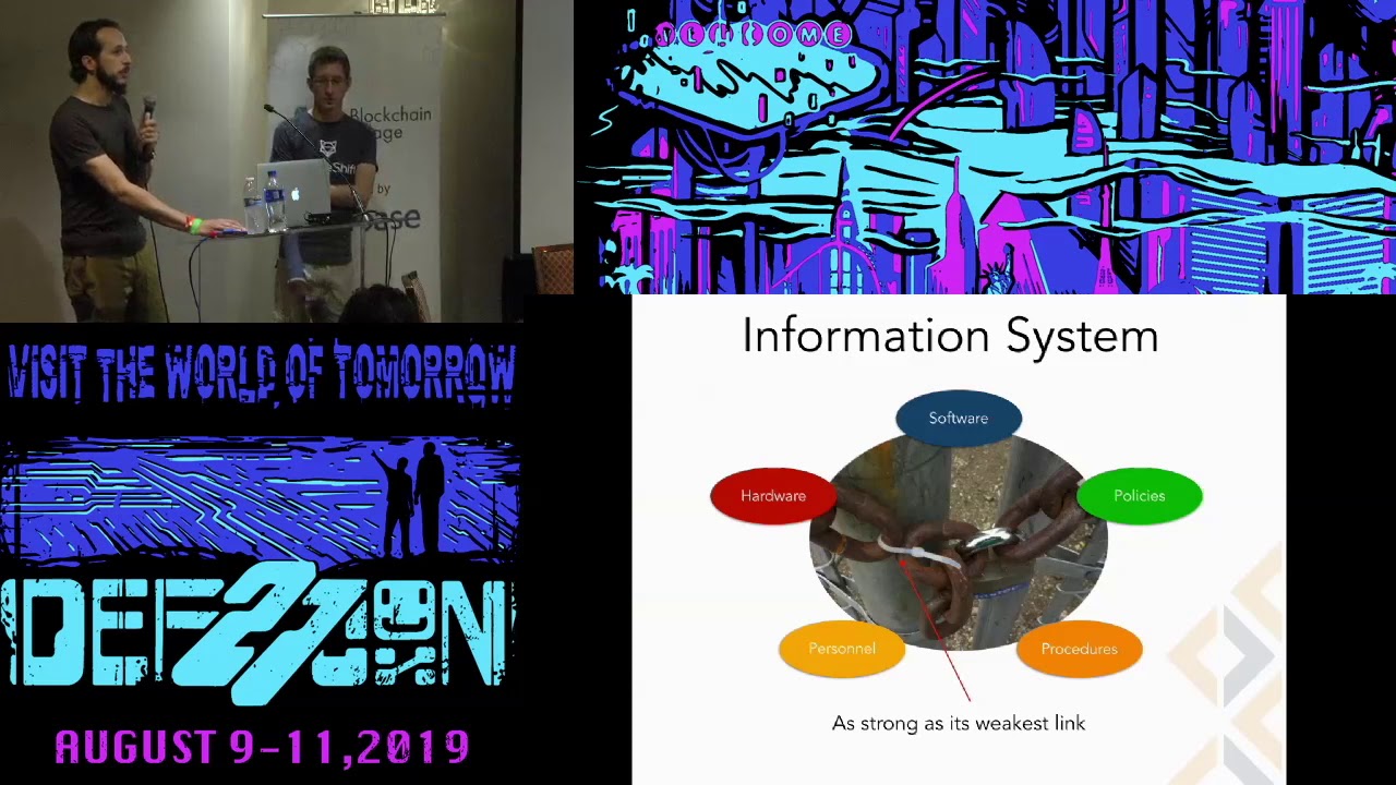 Видео превью