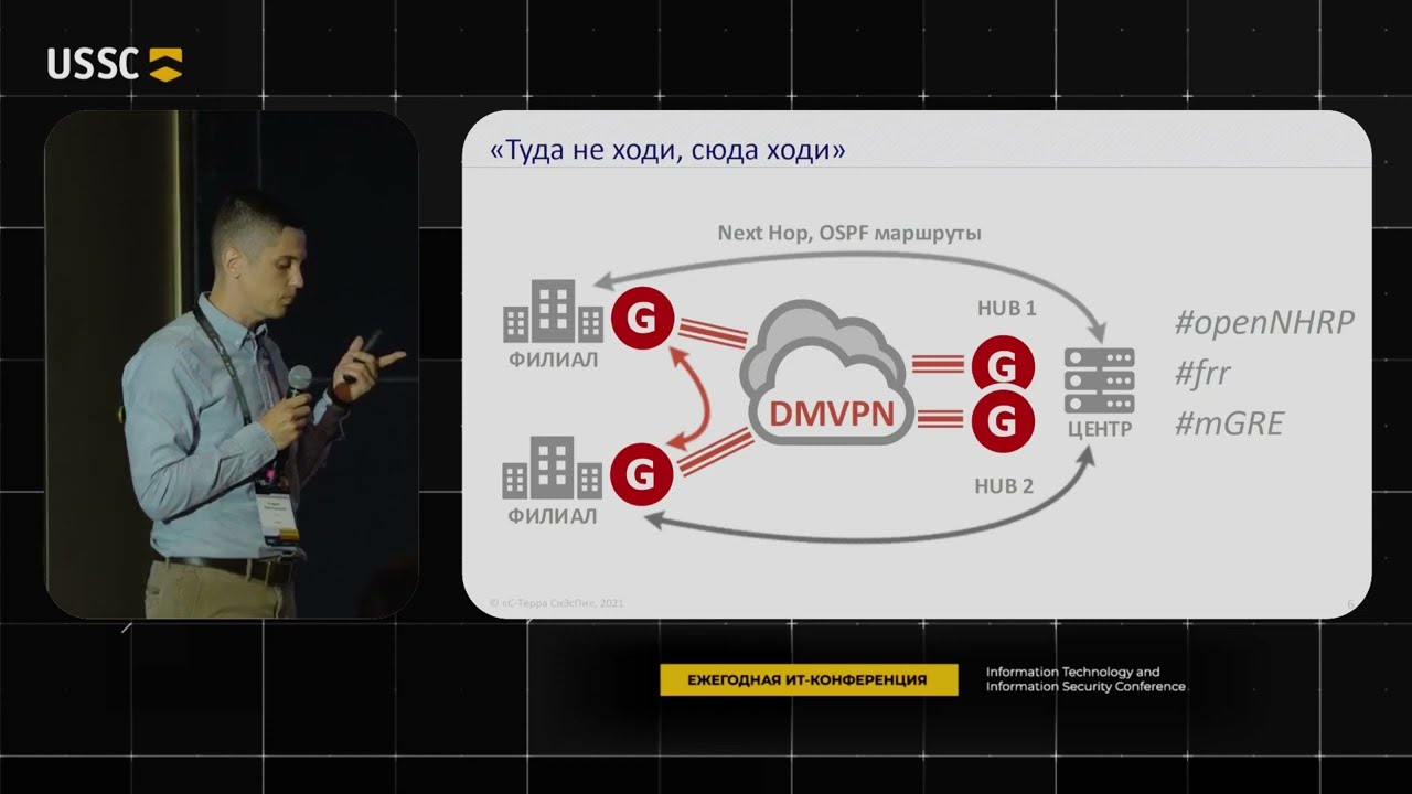 Видео превью