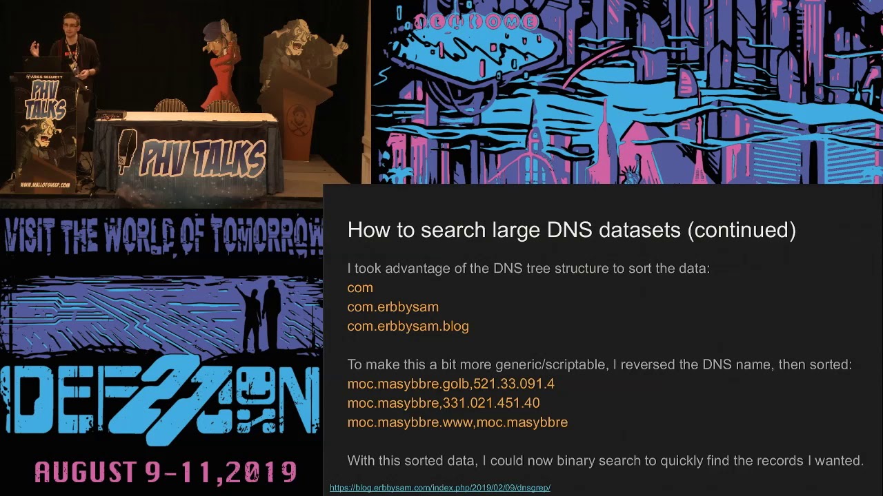 Видео превью