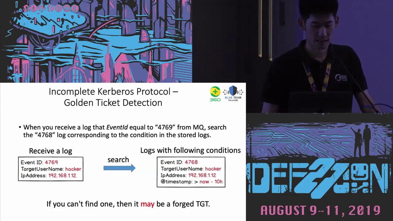 Видео превью