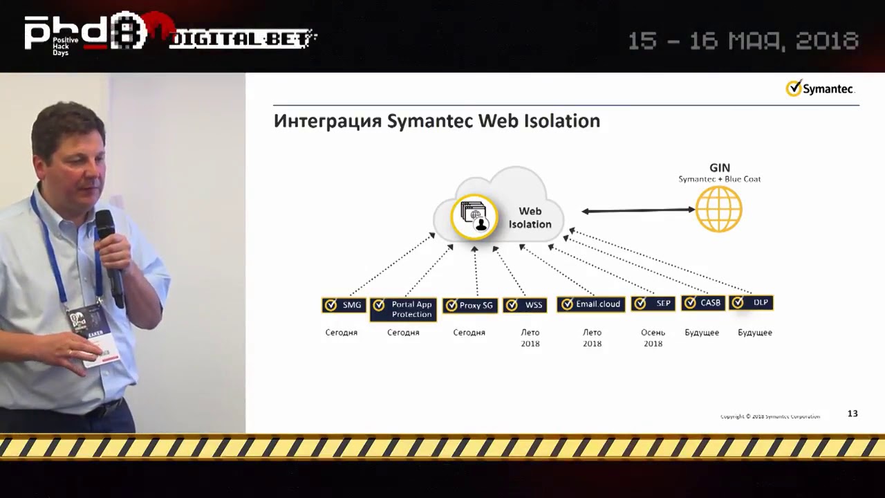 Видео превью