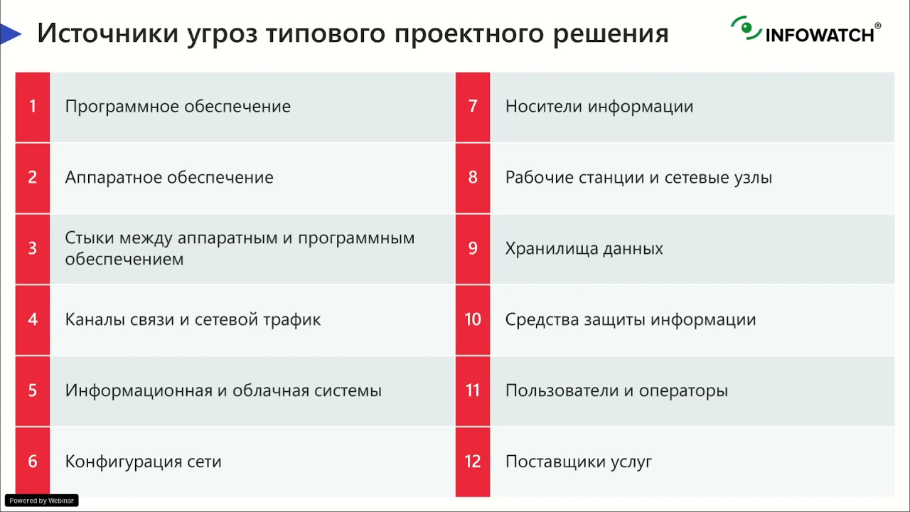 Видео превью