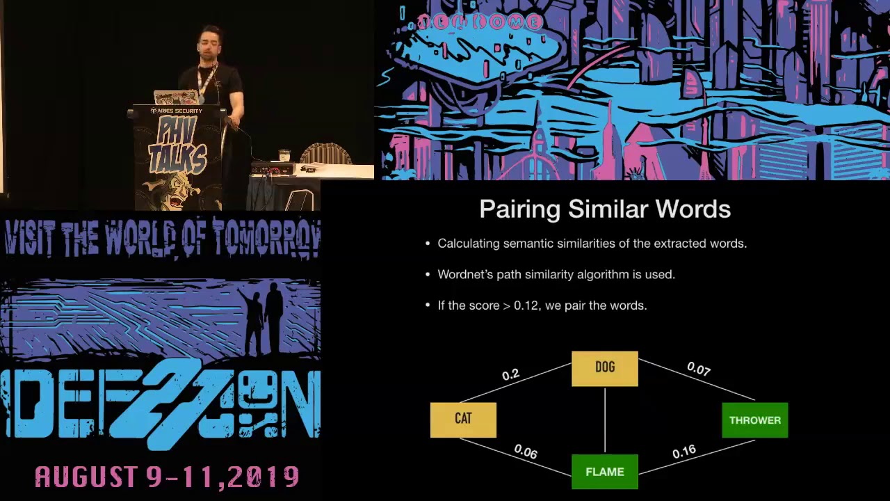 Видео превью