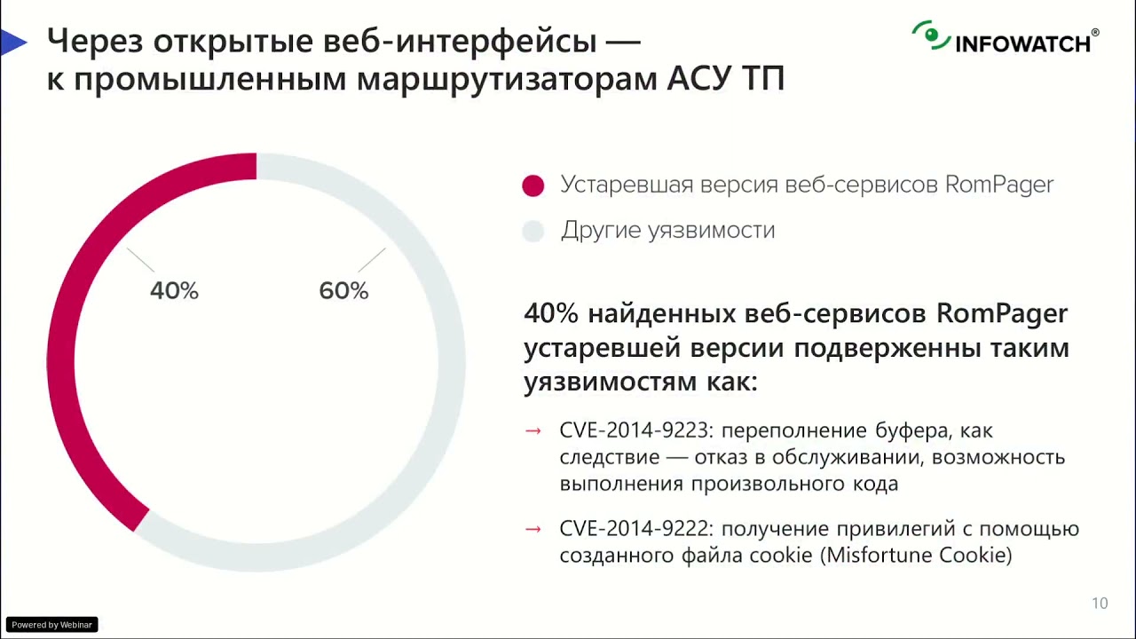 Видео превью
