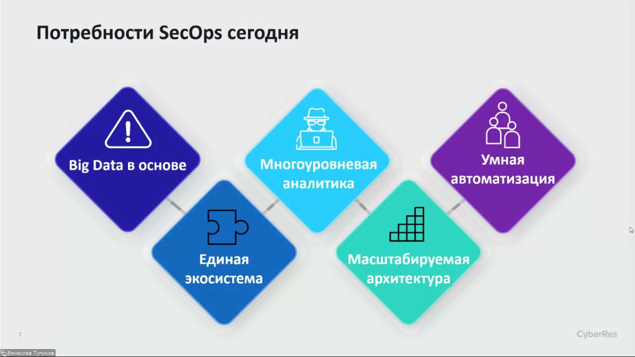 Видео превью