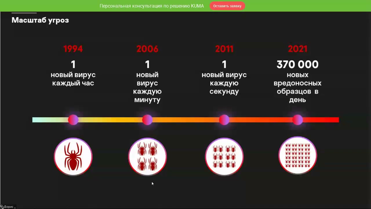 Видео превью