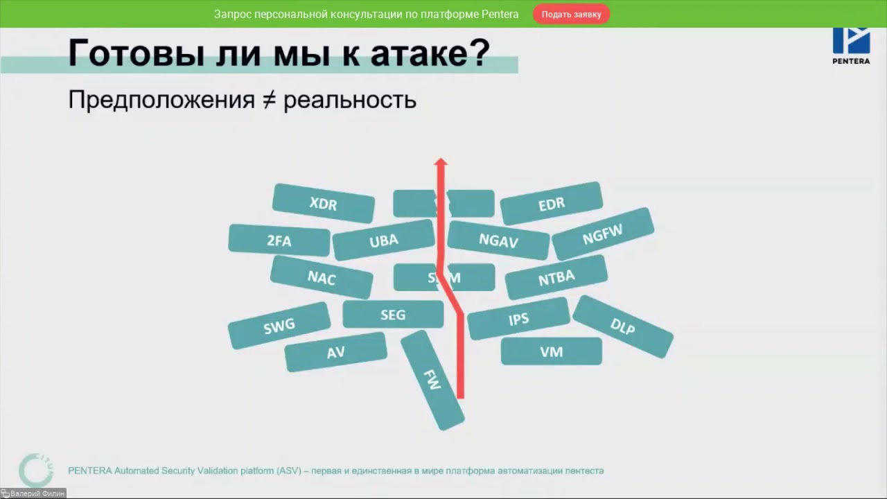 Видео превью