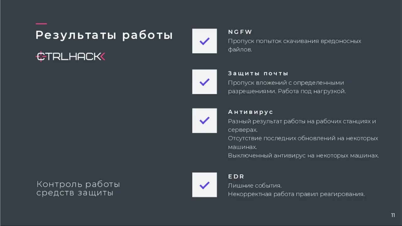Видео превью
