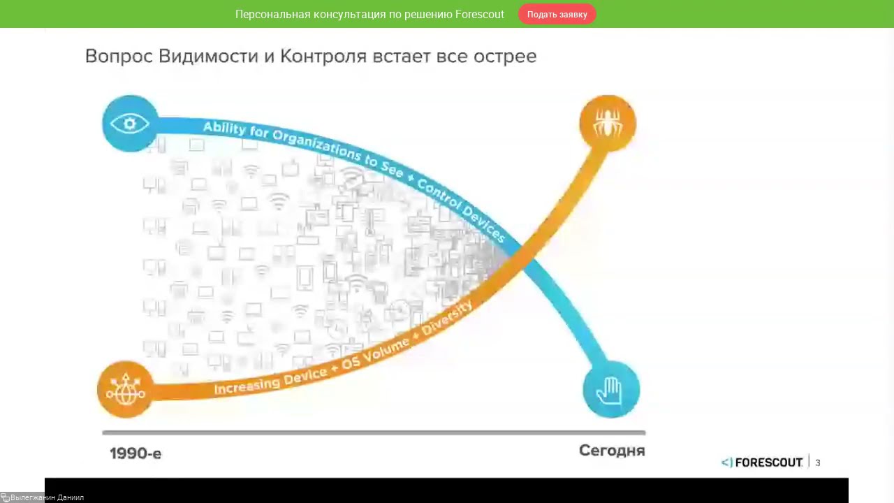 Видео превью
