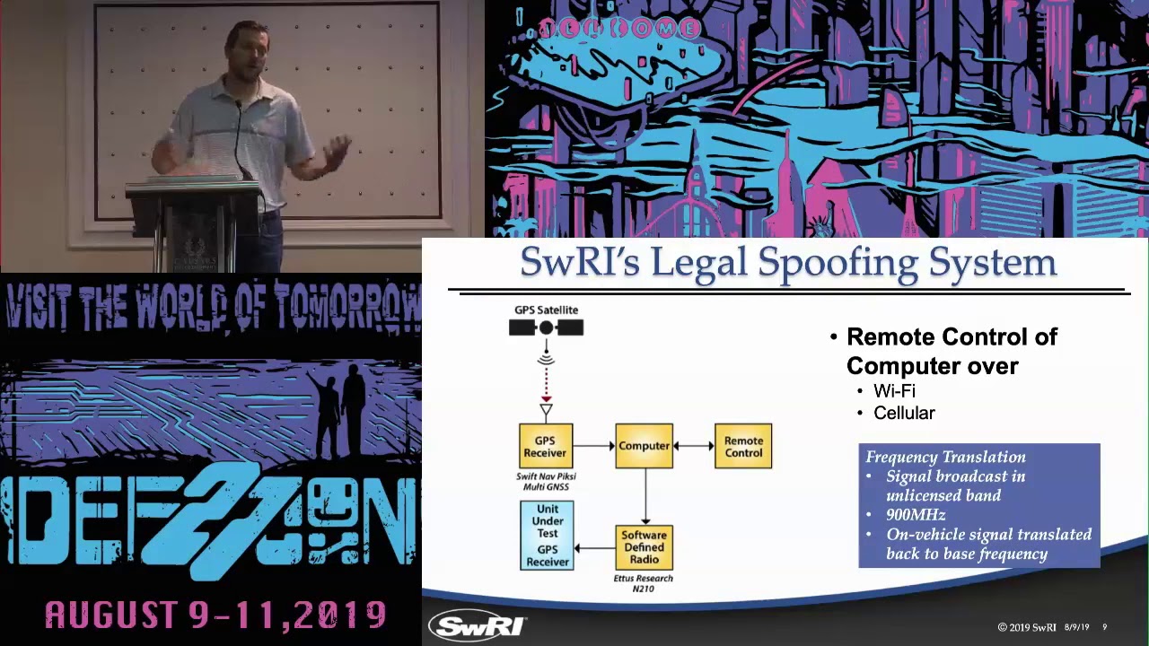 Видео превью