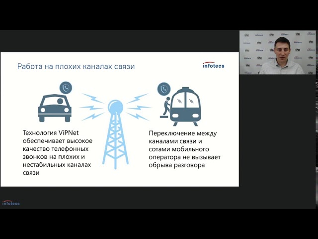 Видео превью