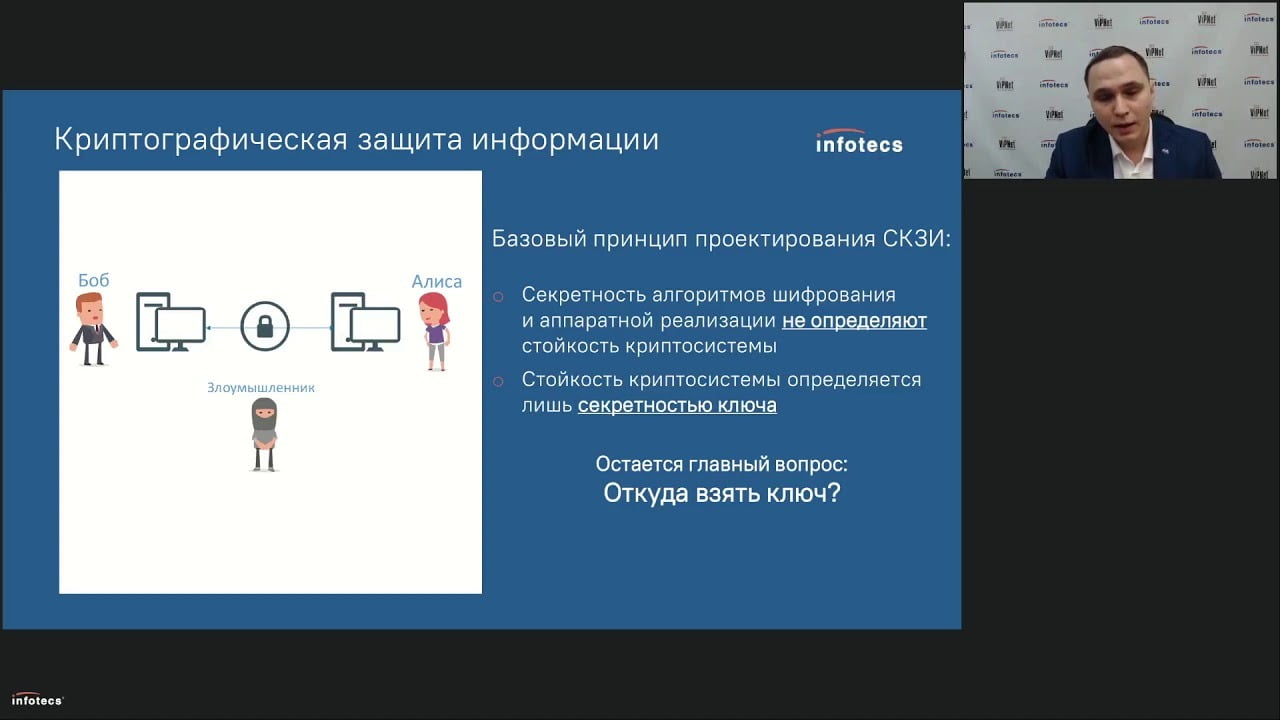 Видео превью