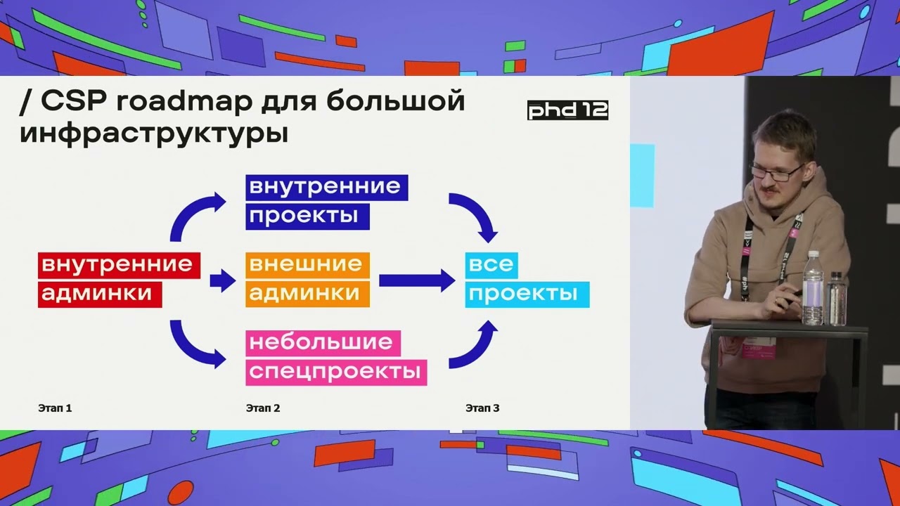 Видео превью