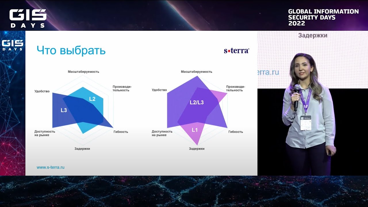 Видео превью