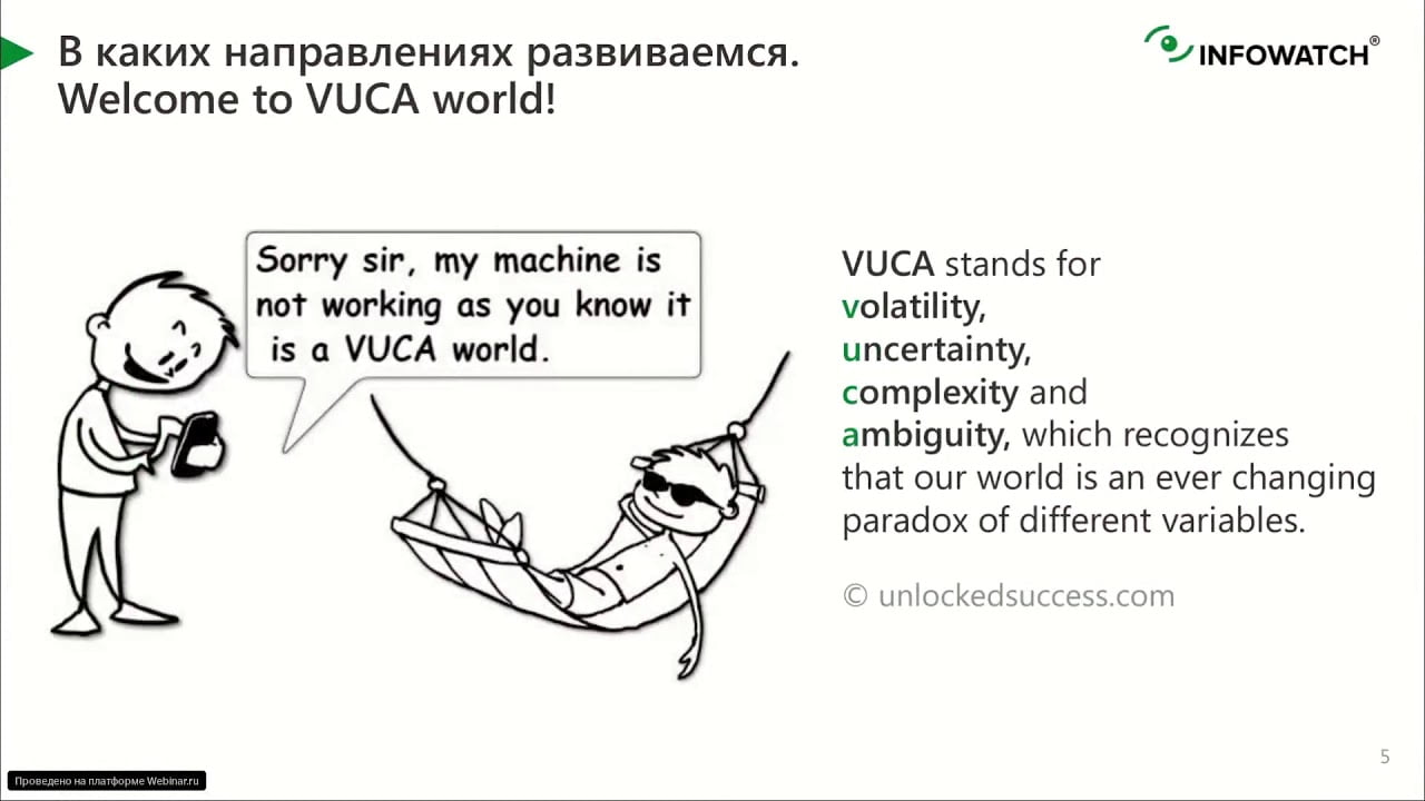 Видео превью