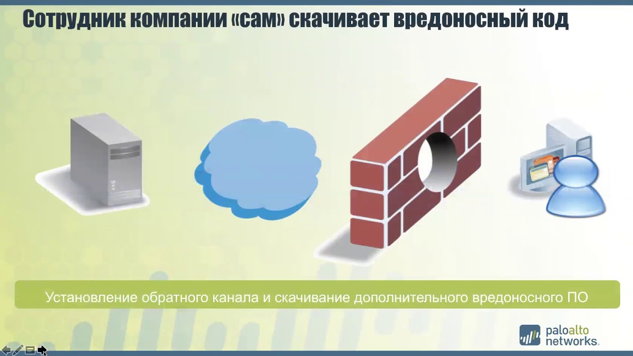 Видео превью